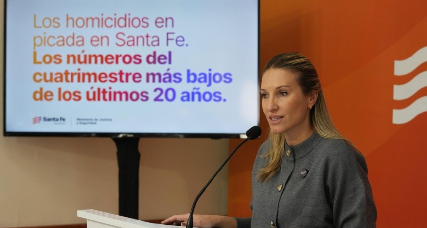 Ca&iacute;da hist&oacute;rica en homicidios: los n&uacute;meros del primer cuatrimestre de 2026 son los m&aacute;s bajos de los &uacute;ltimos 20 a&ntilde;os