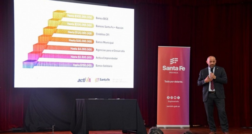 Santa Fe Activa: en 2024 se gestionaron cr&eacute;ditos por $ 57 mil millones