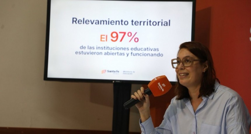 El 97 % de las escuelas santafesinas estuvieron abiertas y funcionando el 24 de febrero