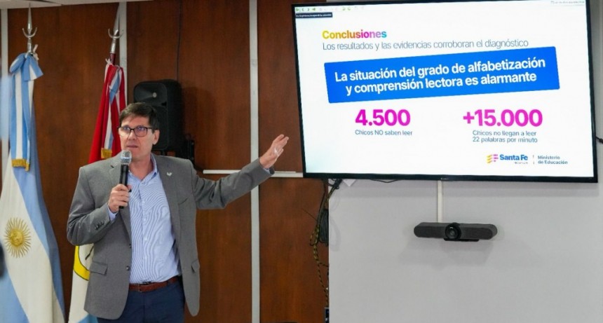 Alarma educativa: s&oacute;lo el 23 % de los alumnos de La Capital lee con fluidez, por debajo incluso del mal promedio provincial