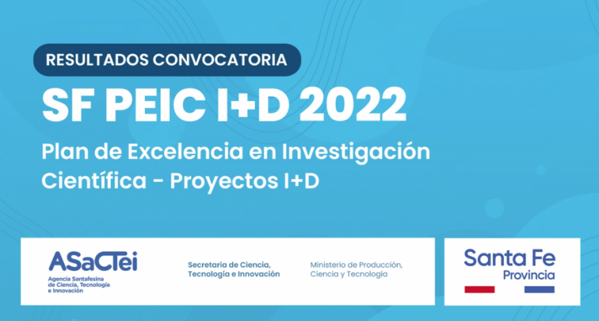 La Provincia invirti&oacute; m&aacute;s de 140 millones de pesos en proyectos de investigaci&oacute;n cient&iacute;fica durante 2023